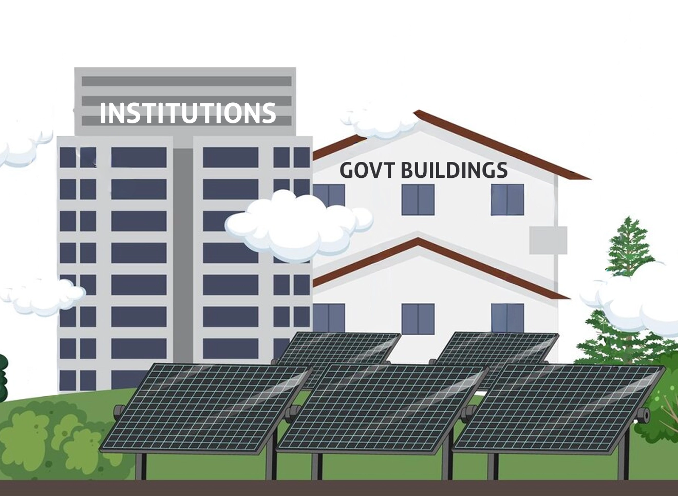 Solar for Institutions & Govt Buildings